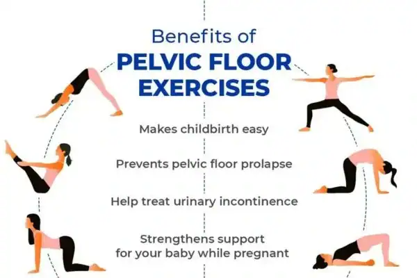 Pelvic Floor Exercises with faecal incontinence Stoke