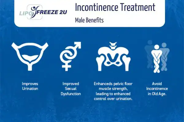 Erectile dysfunction treatment Stoke benefits
