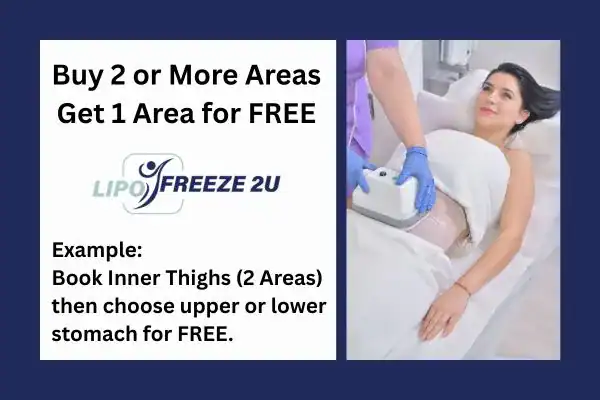 fat freezing prices Stoke